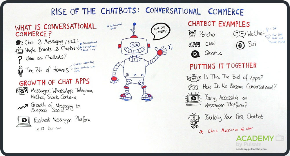 Chatbot para Empresas  Chat-commerce e Atendimento via Chat