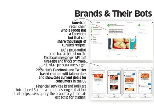 chatbots used by brands