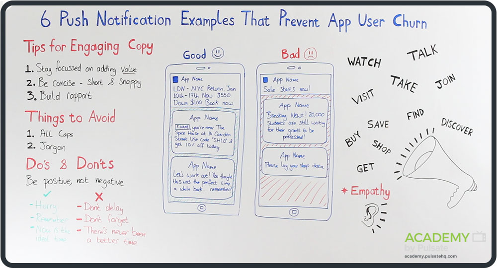 Push Notifications Explained: The Beginners Guide – Pulsate Academy